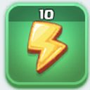 
                                     loading=