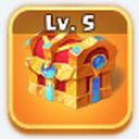 
                                     loading=